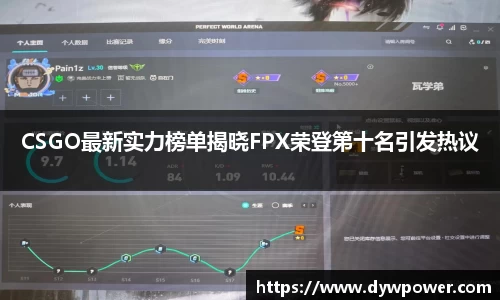 CSGO最新实力榜单揭晓FPX荣登第十名引发热议