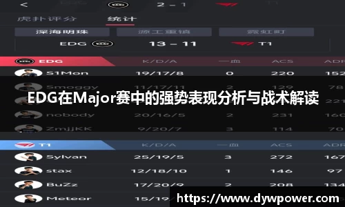 EDG在Major赛中的强势表现分析与战术解读