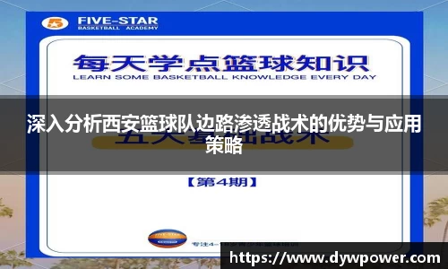 深入分析西安篮球队边路渗透战术的优势与应用策略